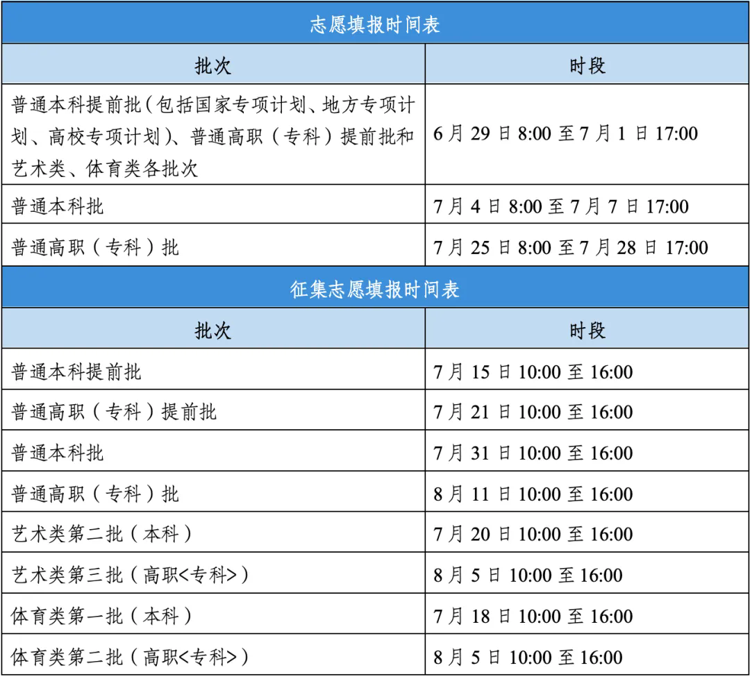 640_wx_fmt=png&from=appmsg&tp=webp&wxfrom=5&wx_lazy=1.webp.png